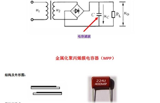 薄膜電容介紹合成_03.jpg