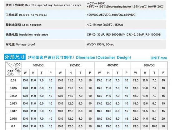 薄膜電容介紹合成_10.jpg