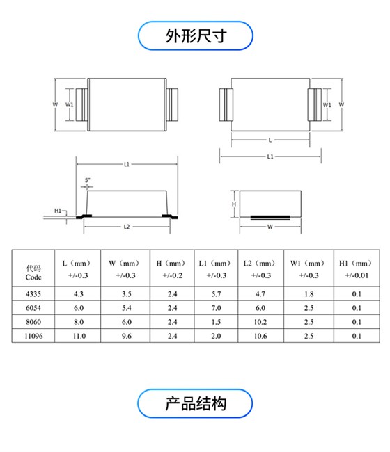 Y1平腳詳情頁 (5).jpg