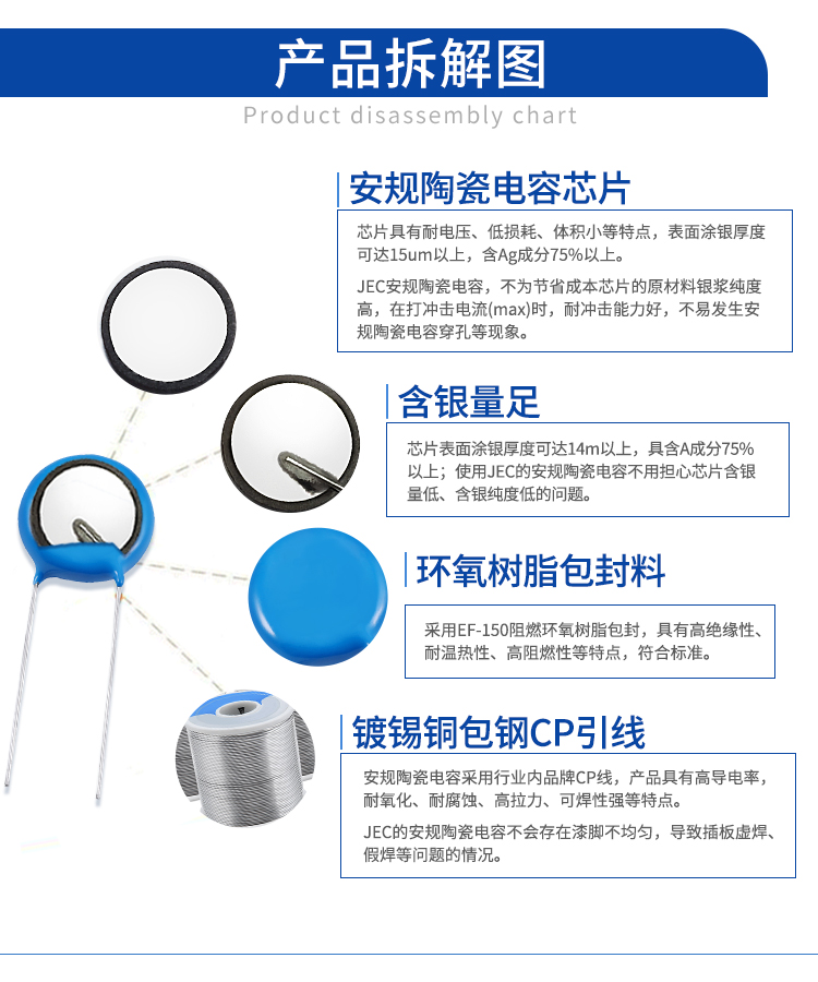 安規陶瓷電容詳情頁Y1下_05.jpg