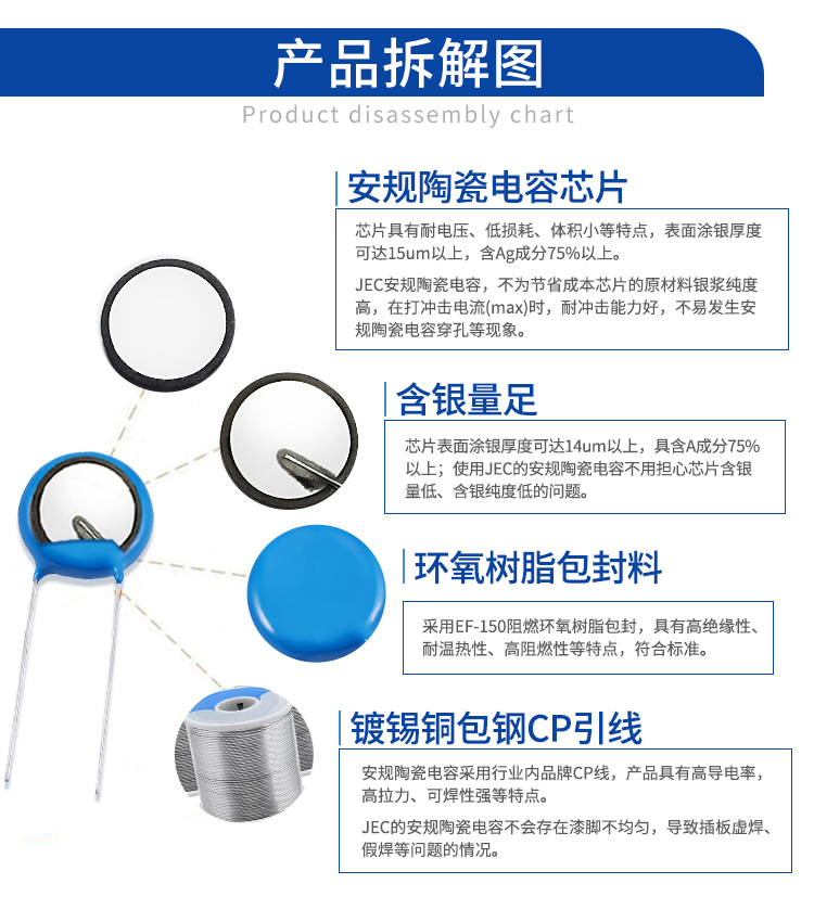 安規陶瓷電容詳情頁Y2下_05.jpg