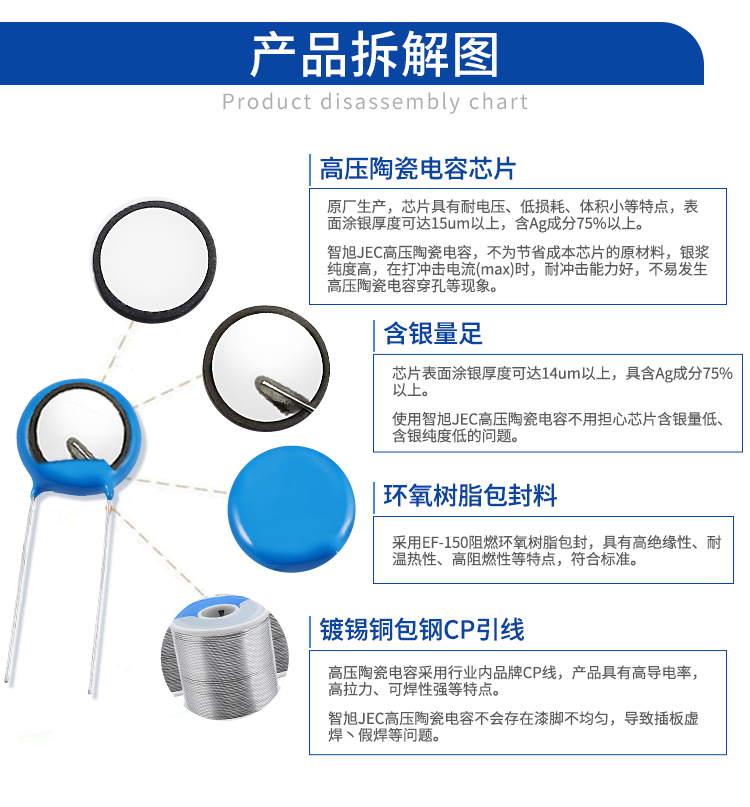 高壓陶瓷電容詳情頁2024下_05.jpg