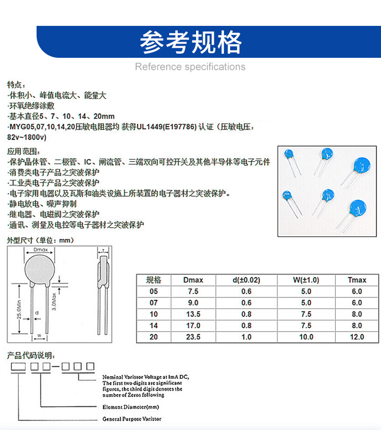 壓敏詳情頁上_03.jpg